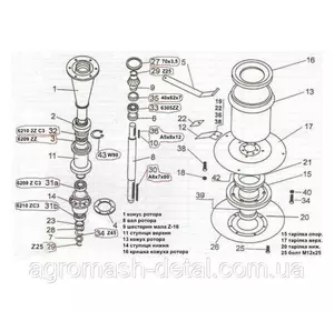 ЗАПЧАСТИ РОТОРНОЙ КОСИЛКИ Z-169 ЗАПЧАСТИ РОТОРНОЙ КОСИЛКИ Z-169