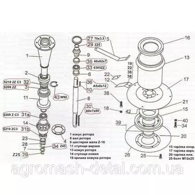 ЗАПЧАСТИ РОТОРНОЙ КОСИЛКИ Z-169